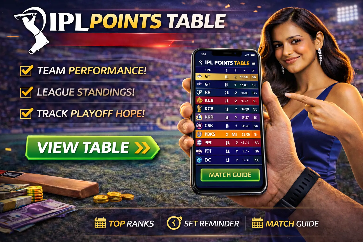 IPL points table — standings, net run rate, team momentum and pressure context for betting research