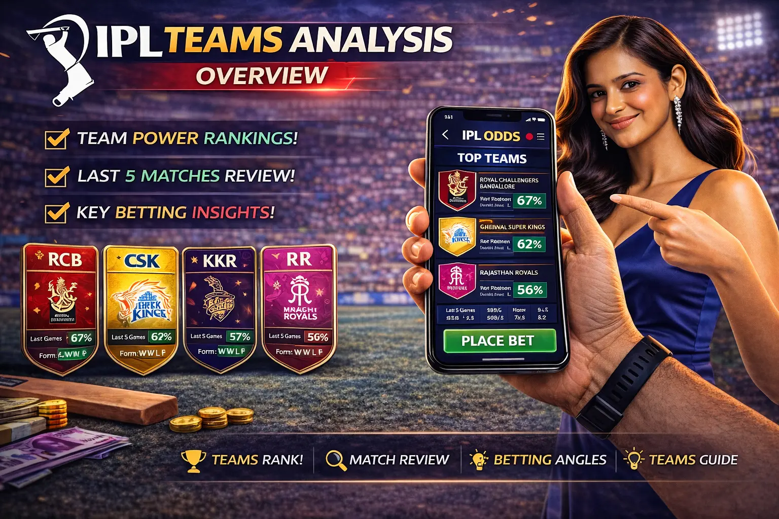 IPL teams overview — franchise strengths, weaknesses and betting angles for CSK, MI, RCB, DC, LSG, GT, PBKS