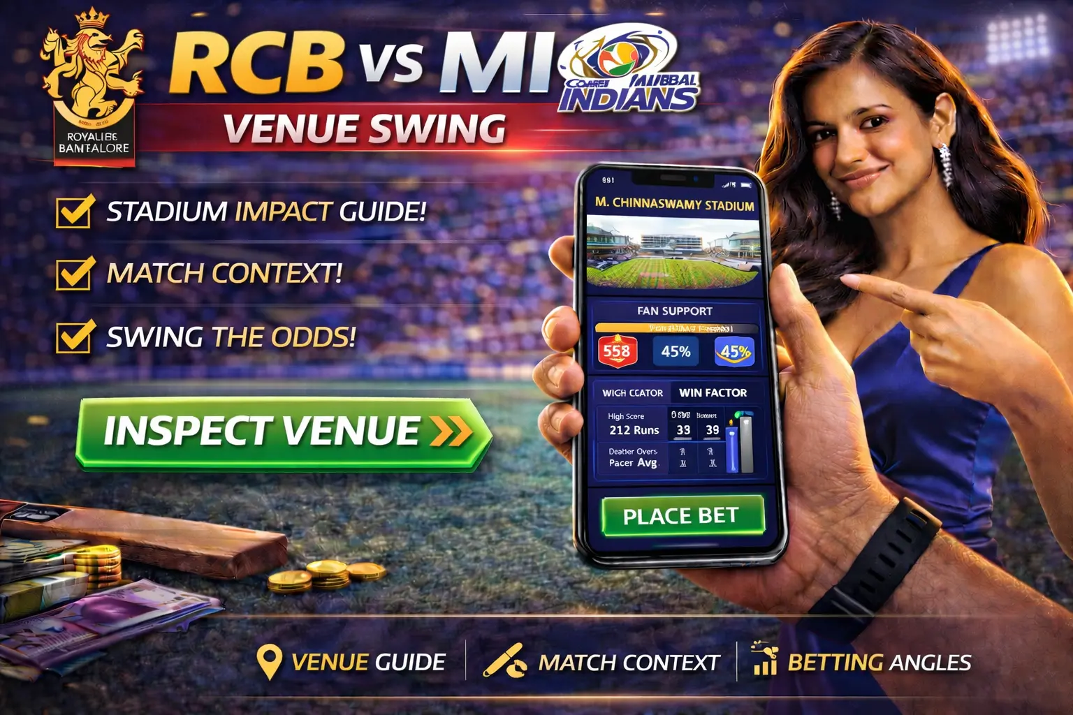 RCB vs MI venue impact — how pitch and ground conditions swing this explosive IPL rivalry